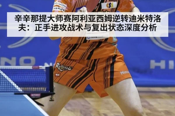 辛辛那提大师赛阿利亚西姆逆转迪米特洛夫：正手进攻战术与复出状态深度分析